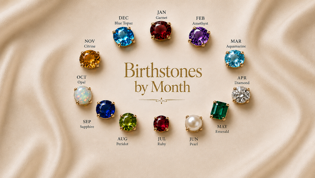 The Ancient Wisdom of Astrological Gemstones: A Guide to Choosing Your Stone